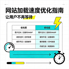 衢州建站-网站加载速度优化指南：让用户不再等待