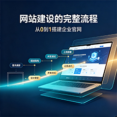 江山建站-网站建设的完整流程：从0到1搭建企业官网