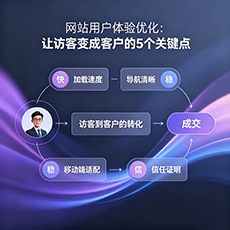 衢州建站-网站用户体验优化：让访客变成客户的5个关键点