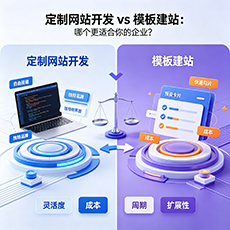 柯城建站-定制网站开发 vs 模板建站：哪个更适合你的企业？